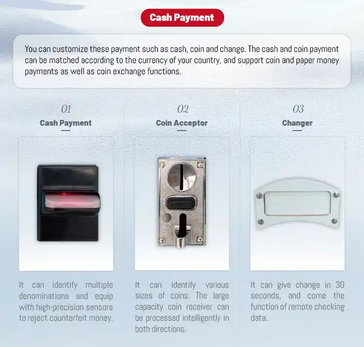 olala vending machines payment method