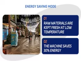 Выгодно ли автоматы для мороженого?Реальный анализ 2025 года, основанный на данных